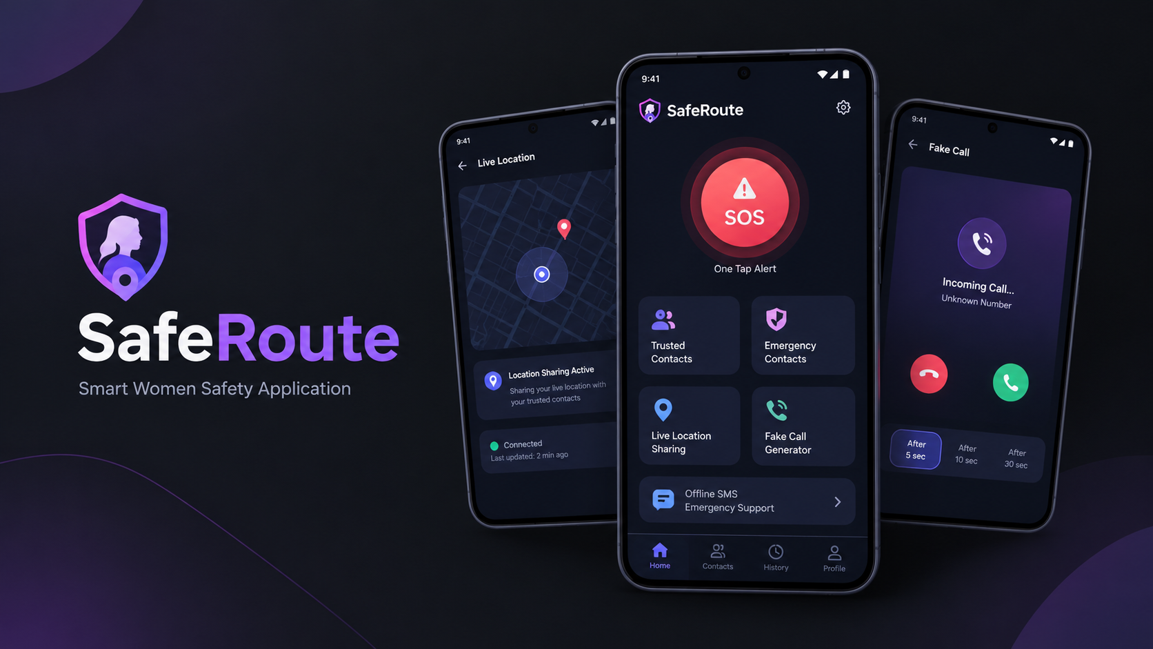 SafeRoute — Smart Safety App for Women project preview